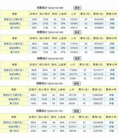 刘伯温4肖八码期期准234期6374cm|实地调研解释落实_试玩版.3.458