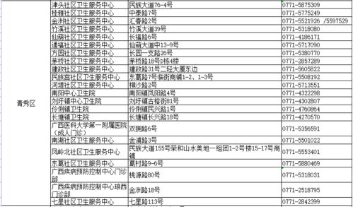 王中王资料大全枓大全正使用教程|未来趋势与机遇解析_公开款.4.711