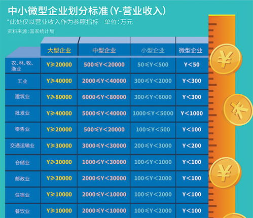 新奥全年免费公开资料|揭秘财富增长的秘密策略_冰爽型.5.332