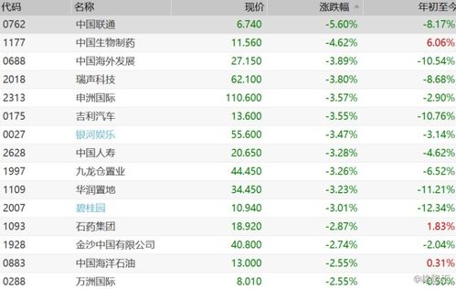 澳门凤凰网免费资料公开|探讨有效解答的实施方法_公开款.2.667