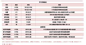 新奥门免费资料大全查询|神秘法则揭示成功秘籍_初级版.4.893