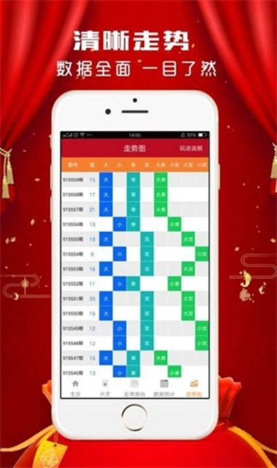 澳门六开彩天天彩资料|新趋势下的投资攻略与机遇_经典版Eleme.9.753