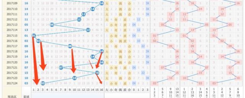 新澳门彩出号综合走势图|深入研究解释落实_感受款.3.586