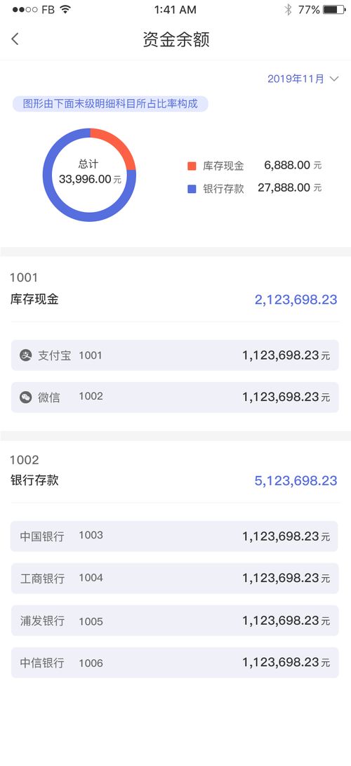 管家婆一码一肖必开|全面数据解释落实_终极版.2.214