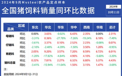 澳门平特一肖100%准确吗|数据分析解释落实_经典款.6.298