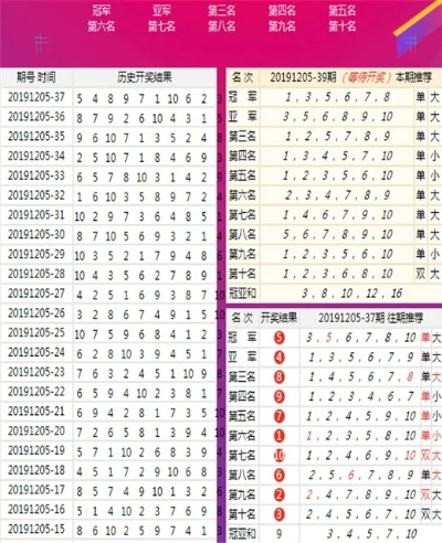 二四六天天彩资料玄机小说|可靠数据解释落实_冒险版THE.2.953
